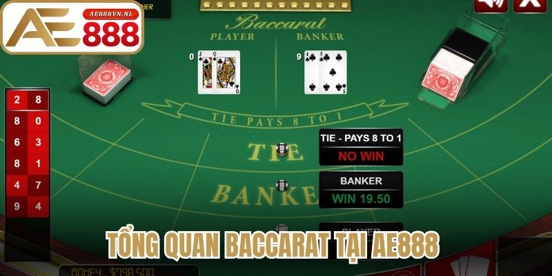 Baccarat Online AE888 - Luật Chơi Và Chiến Thuật Chuẩn 1 Tổng quan baccarat tại AE888