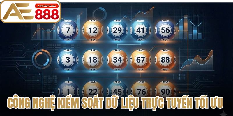 Công nghệ kiểm soát dữ liệu trực tuyến tối ưu 